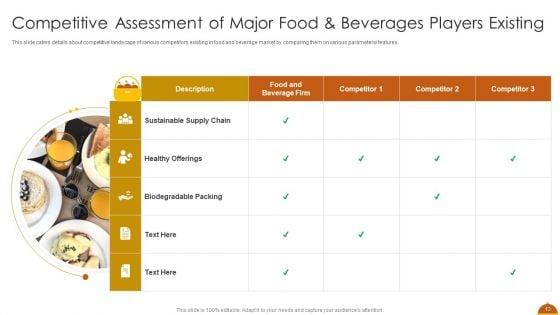 Food_And_Beverages_Corporation_Capital_Funding_Elevator_Pitch_Deck_Ppt_PowerPoint_Presentation_Complete_Deck_With_Slides_Slide_13.jpg