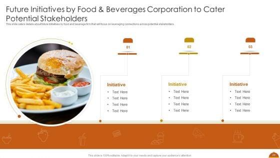 Food_And_Beverages_Corporation_Capital_Funding_Elevator_Pitch_Deck_Ppt_PowerPoint_Presentation_Complete_Deck_With_Slides_Slide_20.jpg