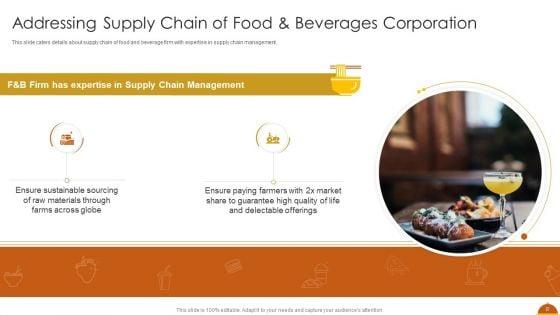 Food_And_Beverages_Corporation_Capital_Funding_Elevator_Pitch_Deck_Ppt_PowerPoint_Presentation_Complete_Deck_With_Slides_Slide_8.jpg