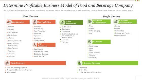 Food_Beverage_Industry_Application_Determine_Profitable_Business_Model_Of_Food_And_Beverage_Company_Infographics_PDF_Slide_1.jpg
