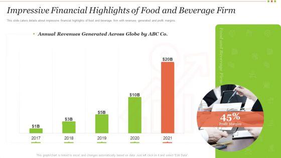 Food_Beverage_Industry_Application_Impressive_Financial_Highlights_Of_Food_And_Beverage_Firm_Elements_PDF_Slide_1.jpg