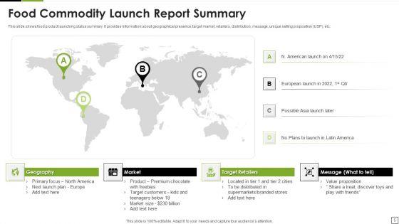Food_Commodity_Launch_Ppt_PowerPoint_Presentation_Complete_Deck_With_Slides_Slide_5.jpg