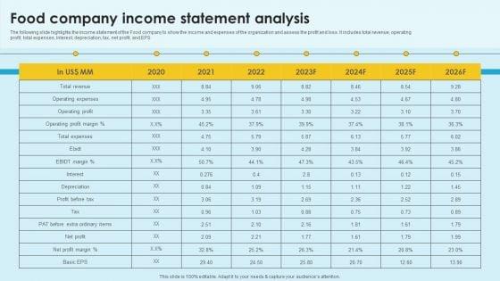 Food_Company_Financial_Performance_Summary_Food_Company_Income_Statement_Analysis_Themes_PDF_Slide_1.jpg
