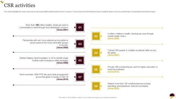 Food_Company_Overview_CSR_Activities_Themes_PDF_Slide_1.jpg