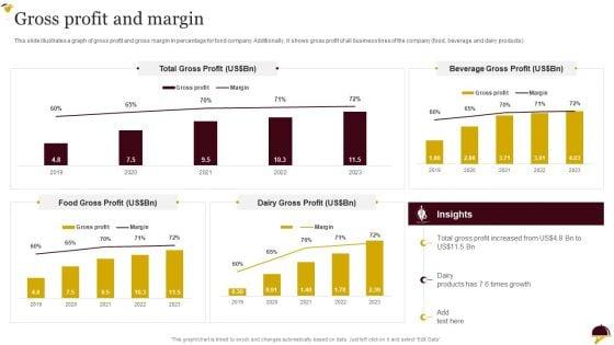 Food_Company_Overview_Gross_Profit_And_Margin_Structure_PDF_Slide_1.jpg