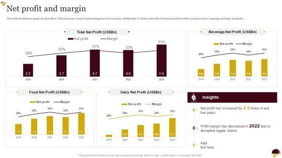 Food_Company_Overview_Net_Profit_And_Margin_Summary_PDF_Slide_1.jpg