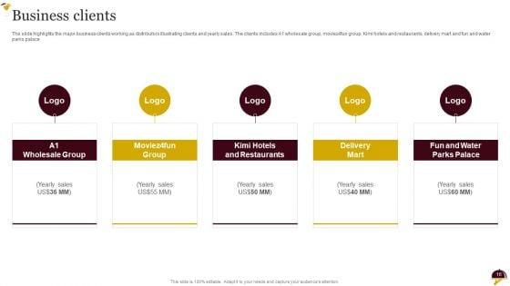 Food_Company_Overview_Ppt_PowerPoint_Presentation_Complete_Deck_With_Slides_Slide_16.jpg