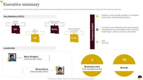 Food_Company_Overview_Ppt_PowerPoint_Presentation_Complete_Deck_With_Slides_Slide_3.jpg
