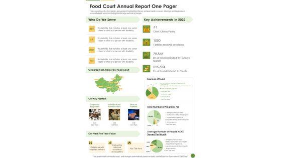 Food_Court_Annual_Report_One_Pager_One_Pager_Documents_Slide_1.jpg