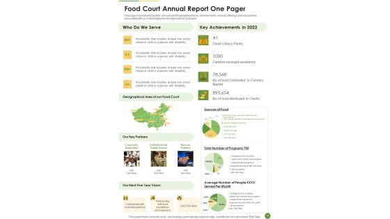Food_Court_Annual_Statement_Template_One_Pager_Documents_Slide_19.jpg