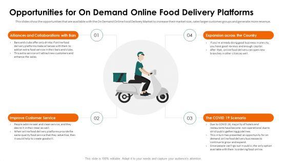 Food_Delivery_Service_Fundraising_Opportunities_For_On_Demand_Online_Ppt_Infographics_Example_PDF_Slide_1.jpg