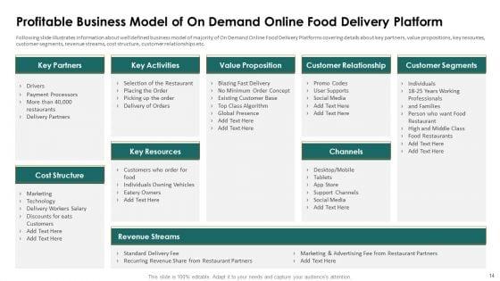 Food_Delivery_Service_Fundraising_Pitch_Deck_Ppt_PowerPoint_Presentation_Complete_Deck_With_Slides_Slide_14.jpg