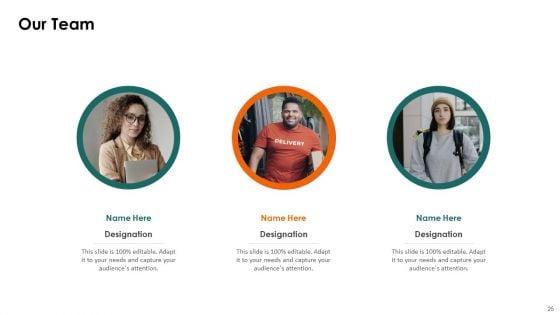 Food_Delivery_Service_Fundraising_Pitch_Deck_Ppt_PowerPoint_Presentation_Complete_Deck_With_Slides_Slide_25.jpg