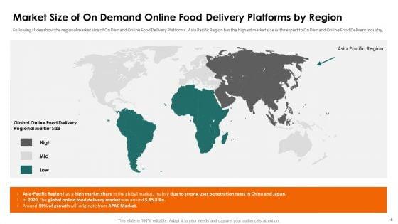 Food_Delivery_Service_Fundraising_Pitch_Deck_Ppt_PowerPoint_Presentation_Complete_Deck_With_Slides_Slide_6.jpg
