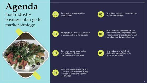 Food_Industry_Business_Plan_Go_To_Market_Strategy_Slide_2.jpg