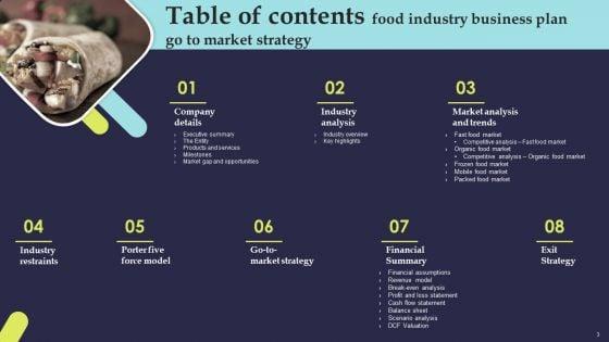 Food_Industry_Business_Plan_Go_To_Market_Strategy_Slide_3.jpg