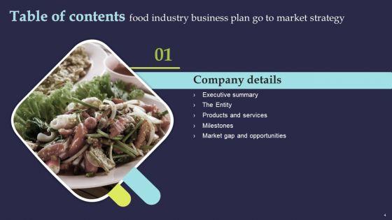 Food_Industry_Business_Plan_Go_To_Market_Strategy_Slide_4.jpg