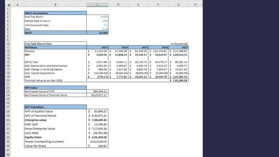 Food_Industry_Business_Plan_Go_To_Market_Strategy_Slide_7.jpg