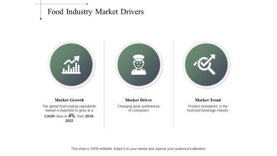 Food_Industry_Market_Drivers_Ppt_PowerPoint_Presentation_Outline_Portfolio_Slide_1.jpg