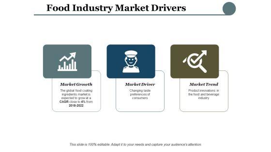 Food_Industry_Market_Drivers_Ppt_PowerPoint_Presentation_Show_Infographic_Template_Slide_1.jpg