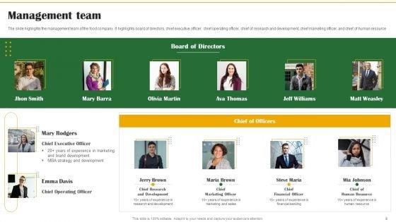 Food_Organization_Financial_Trends_Ppt_PowerPoint_Presentation_Complete_Deck_With_Slides_Slide_9.jpg