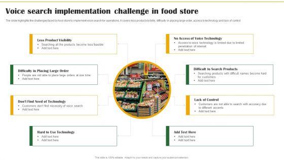 Food_Organization_Financial_Trends_Voice_Search_Implementation_Challenge_Designs_PDF_Slide_1.jpg