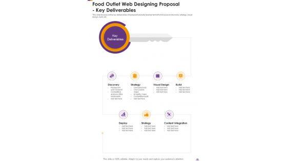 Food_Outlet_Web_Designing_Proposal_Example_Document_Report_Doc_Pdf_Ppt_Slide_10.jpg