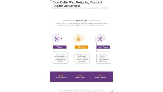 Food_Outlet_Web_Designing_Proposal_Example_Document_Report_Doc_Pdf_Ppt_Slide_15.jpg