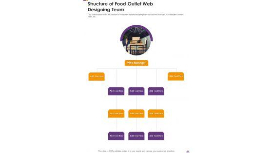 Food_Outlet_Web_Designing_Proposal_Example_Document_Report_Doc_Pdf_Ppt_Slide_17.jpg