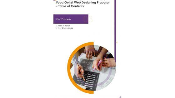 Food_Outlet_Web_Designing_Proposal_Example_Document_Report_Doc_Pdf_Ppt_Slide_8.jpg