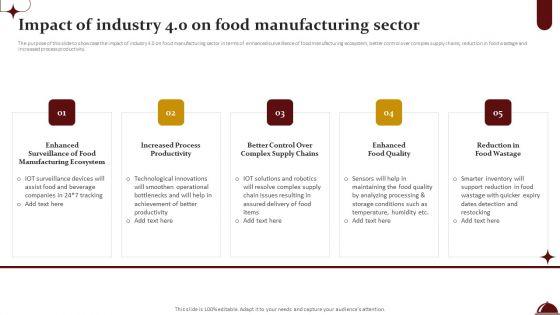 Food_Processing_Industry_Latest_Insights_Trends_And_Analytics_Impact_Of_Industry_4_0_On_Food_Manufacturing_Sector_Guidelines_PDF_Slide_1.jpg