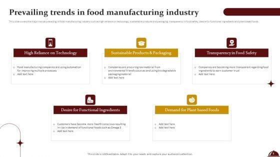 Food_Processing_Industry_Latest_Insights_Trends_And_Analytics_Ppt_PowerPoint_Presentation_Complete_Deck_With_Slides_Slide_8.jpg