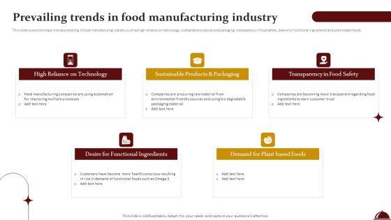 Food_Processing_Industry_Latest_Insights_Trends_And_Analytics_Prevailing_Trends_In_Food_Manufacturing_Industry_Structure_PDF_Slide_1.jpg