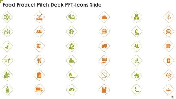 Food_Product_Pitch_Deck_PPT_Ppt_PowerPoint_Presentation_Complete_Deck_With_Slides_Slide_18.jpg