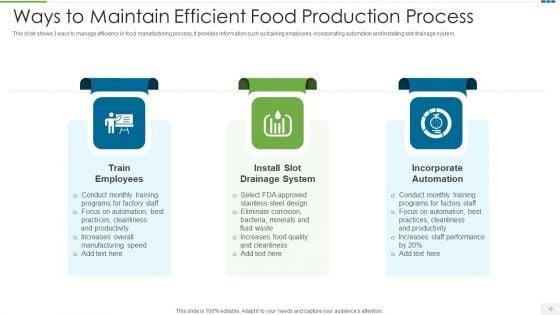 Food_Production_Ppt_PowerPoint_Presentation_Complete_Deck_With_Slides_Slide_10.jpg