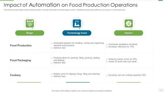 Food_Production_Ppt_PowerPoint_Presentation_Complete_Deck_With_Slides_Slide_8.jpg