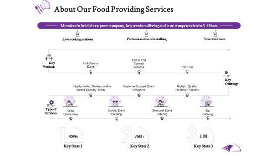 Food_Providing_Services_About_Our_Food_Providing_Services_Ppt_PowerPoint_Presentation_Layouts_Vector_PDF_Slide_1.jpg