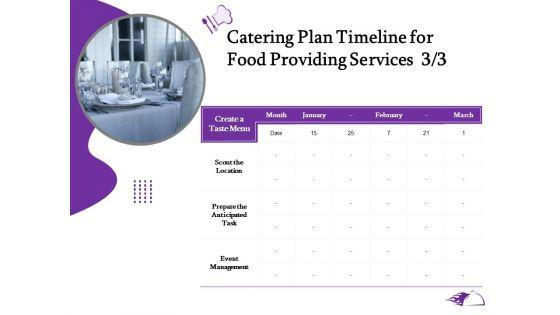 Food_Providing_Services_Catering_Plan_Timeline_For_Food_Providing_Services_Management_Ppt_PowerPoint_Presentation_Pictures_Skills_PDF_Slide_1.jpg