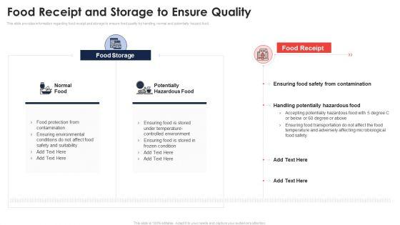 Food_Receipt_And_Storage_To_Ensure_Quality_Application_Of_Quality_Management_For_Food_Processing_Companies_Topics_PDF_Slide_1.jpg