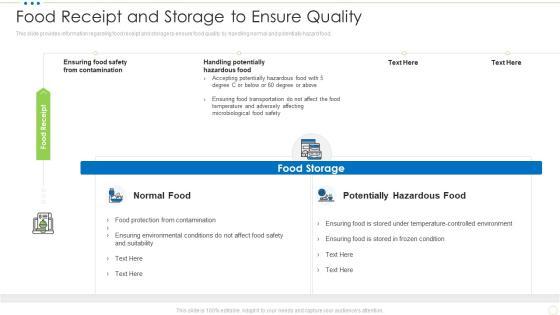 Food Receipt And Storage To Ensure Quality Food Security Excellence Ppt Portfolio Guide PDF Food Receipt And Storage To Ensure Quality Food Security Excellence Ppt Portfolio Guide PDF