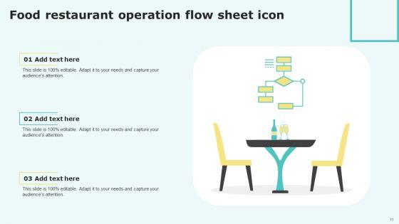 Food_Restaurant_Operation_Flow_Sheet_Ppt_PowerPoint_Presentation_Complete_Deck_With_Slides_Slide_11.jpg