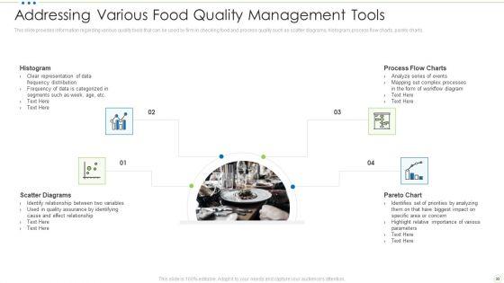 Food_Security_Excellence_Ppt_PowerPoint_Presentation_Complete_Deck_With_Slides_Slide_33.jpg