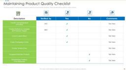 product