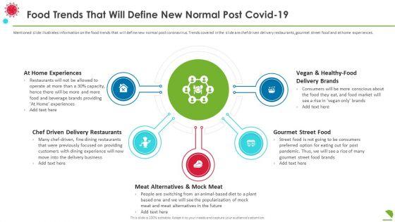 Food_Trends_That_Will_Define_New_Normal_Post_Covid19_Background_PDF_Slide_1.jpg