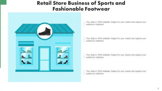 Footware_Business_People_Project_Meeting_Ppt_PowerPoint_Presentation_Complete_Deck_With_Slides_Slide_7.jpg