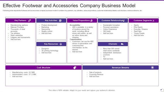 Footwear_And_Accessories_Business_Pitch_Deck_Effective_Footwear_And_Accessories_Company_Formats_PDF_Slide_1.jpg