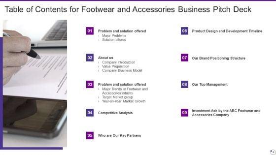 Footwear_And_Accessories_Business_Pitch_Deck_Ppt_PowerPoint_Presentation_Complete_Deck_With_Slides_Slide_2.jpg