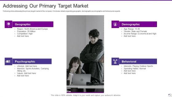 Footwear_And_Accessories_Business_Pitch_Deck_Ppt_PowerPoint_Presentation_Complete_Deck_With_Slides_Slide_9.jpg