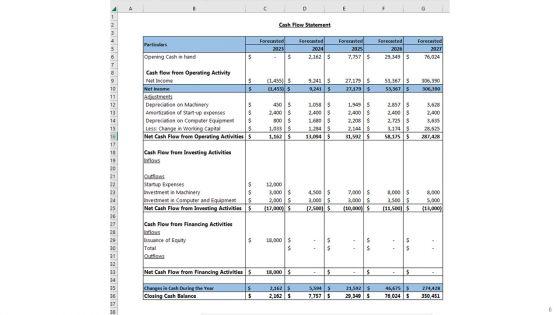 Footwear_Industry_Business_Plan_Go_To_Market_Strategy_Slide_6.jpg