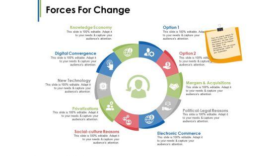 Forces_For_Change_Ppt_PowerPoint_Presentation_File_Gallery_Slide_1.jpg